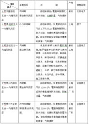 立邦涂料的三大短板如何加劇木桶效應，及市場破局策略